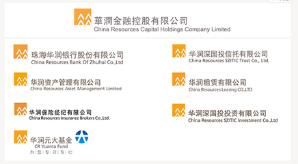 華潤金控擬拿下重慶渝康54%股權，起底其投資控股布局